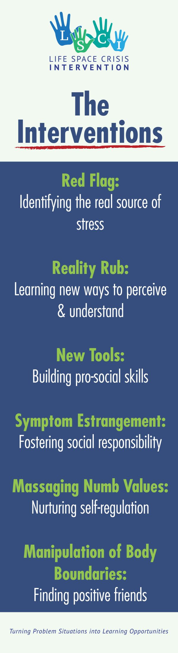 LSCI Interventions Bookmarks - Image 2