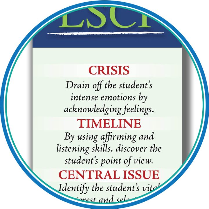 LSCI Six Stages Poster
